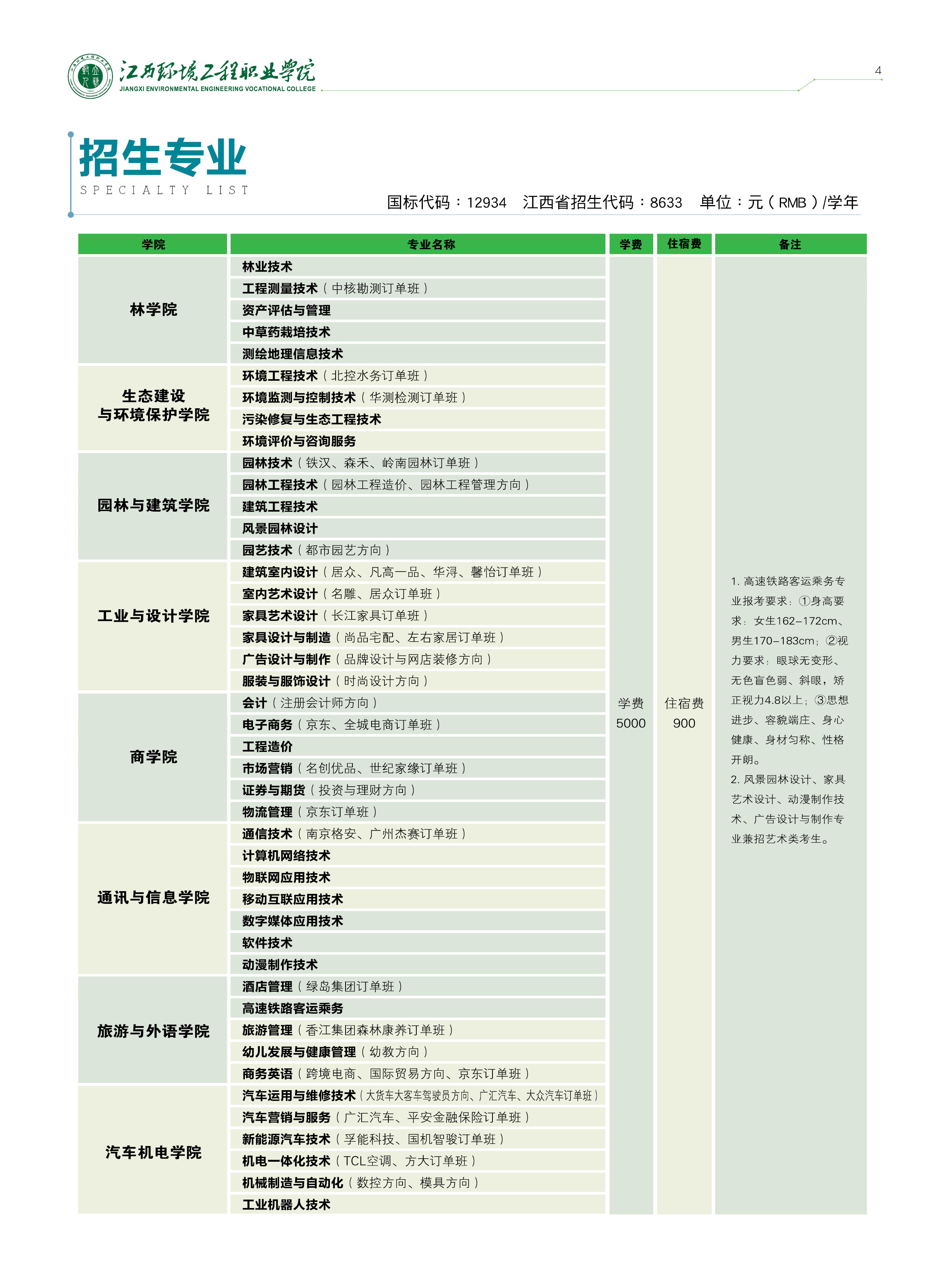 20180507年環(huán)院招生宣傳冊4.jpg