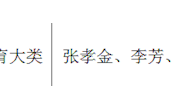 高職院?！八木S導(dǎo)師制”育人模式探索與實(shí)踐