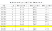 林業(yè)學(xué)院2021-2022-2晚自習(xí)下班教師安排表