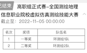 我院榮獲“南方測繪杯”第二屆全國測繪地理信息職業(yè)院校大學(xué)生虛擬仿真測圖大賽一等獎