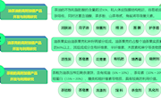 贛州市油茶生態(tài)資源開發(fā)技術(shù)創(chuàng)新中心簡介