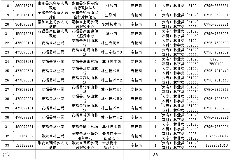 57b754e34dee4d8d8e08c62db2e164c8.Png