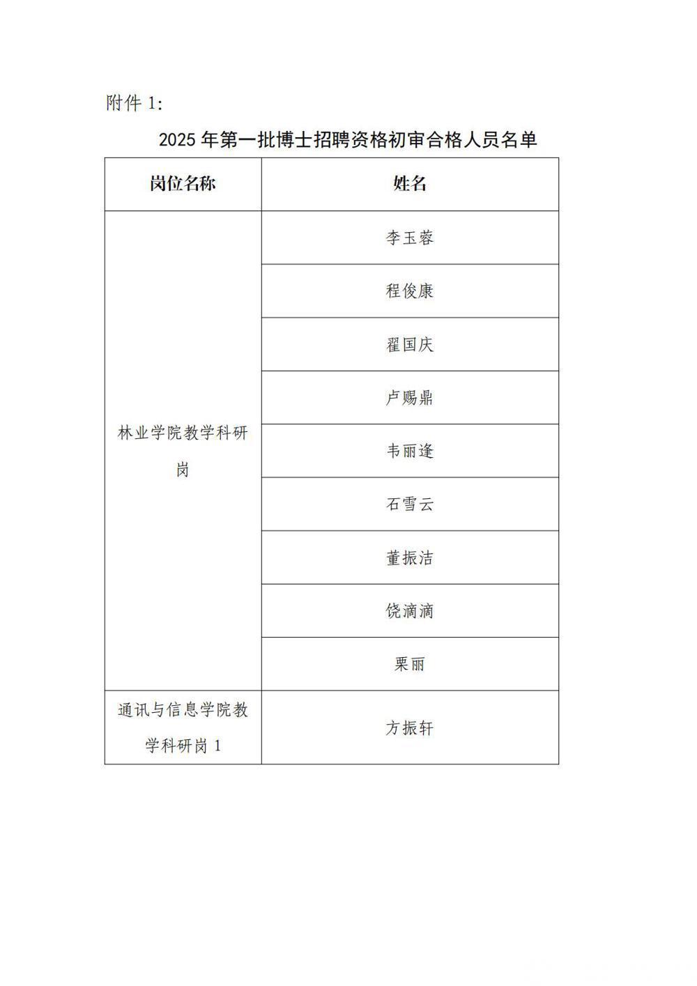 江西環(huán)境工程職業(yè)學(xué)院2025年高層次人才第一批公開招聘考核公告_04