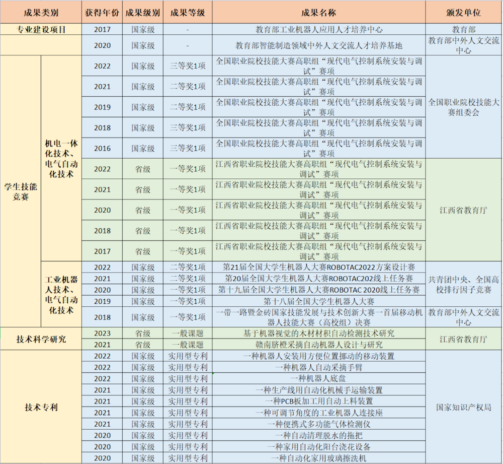 99a8f9bc6cea40aabc1dbe58368cd7a2.png