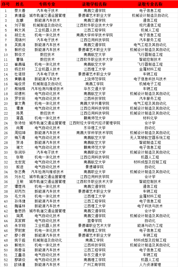 2933cf73351f4ccd816acf9a6735e1ff.png