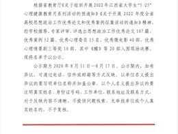 工業(yè)與設(shè)計學(xué)院教師在2022年 江西省高校思想政治工作優(yōu)秀論文評選活動中喜獲佳績