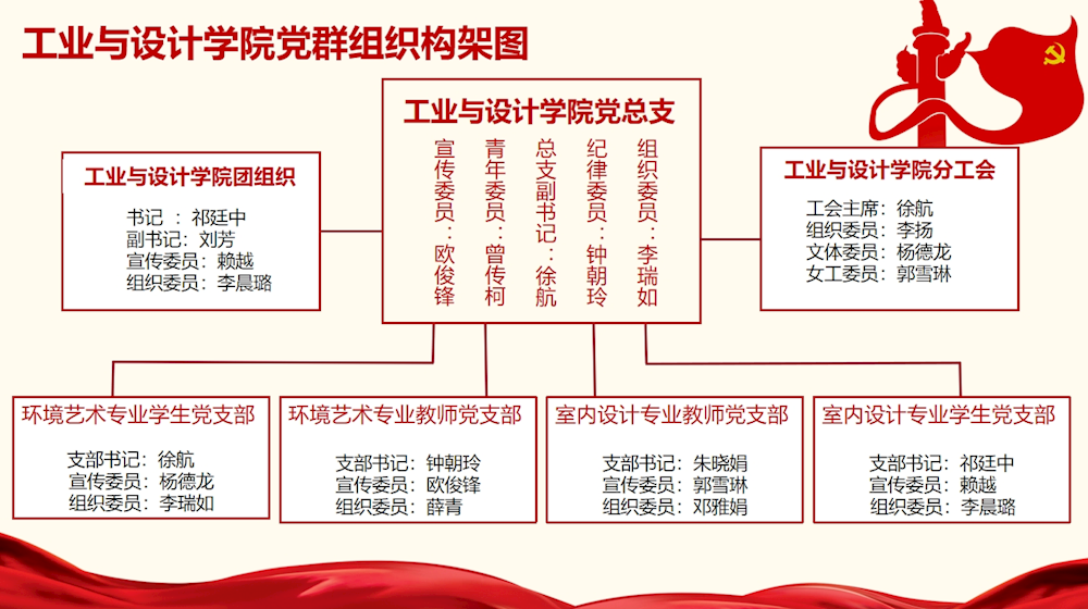 cb753c3669d94a0ea1ec376404cbb829.png