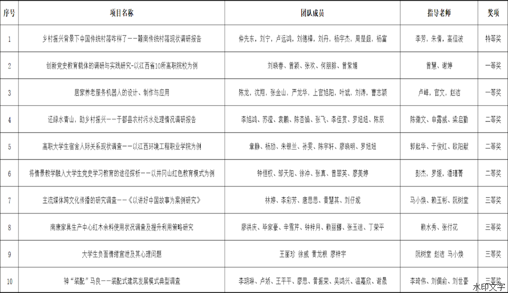 843345db0e1343e688405192990c6c85.png