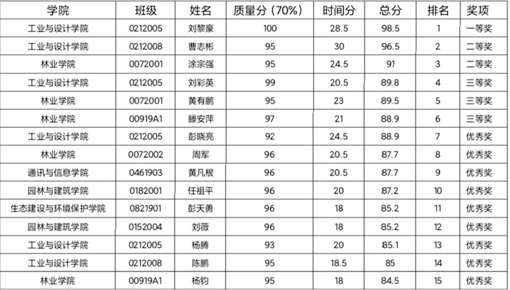 f00abec543cc4ffc8e68311d96774d67.png