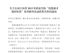 喜報(bào) | 我院在江西省2023年職業(yè)學(xué)?！凹寄艹刹?強(qiáng)國有我”系列教育活動(dòng)中喜獲佳績(jī)