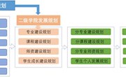 余承輝：教學(xué)診斷與改進(jìn)工作的實(shí)踐與對(duì)策