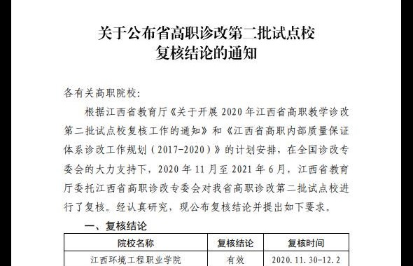 贛教職成辦函〔2021〕27號：關(guān)于公布省高職教學(xué)診改第二批試點校復(fù)核結(jié)論的通知